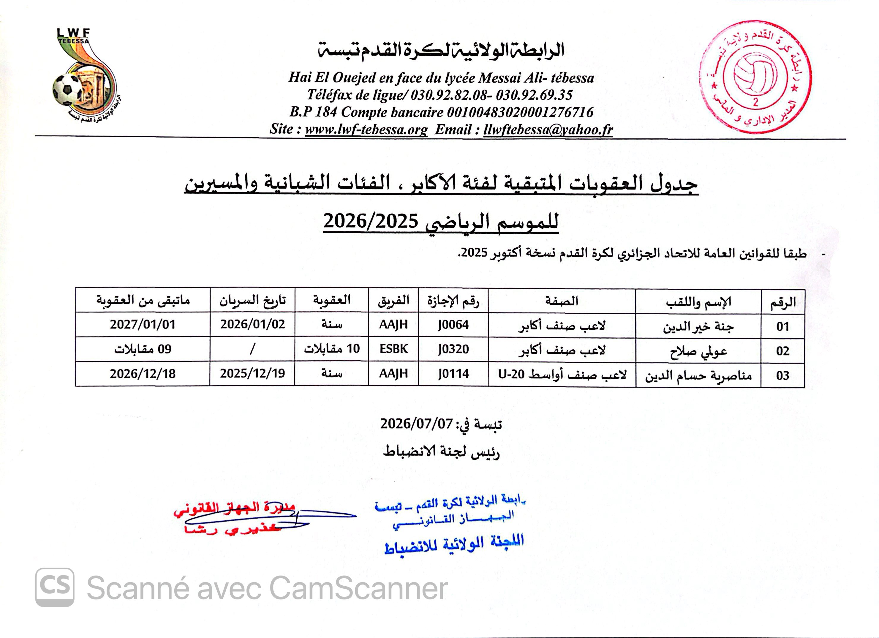عقوبات المتبقية 